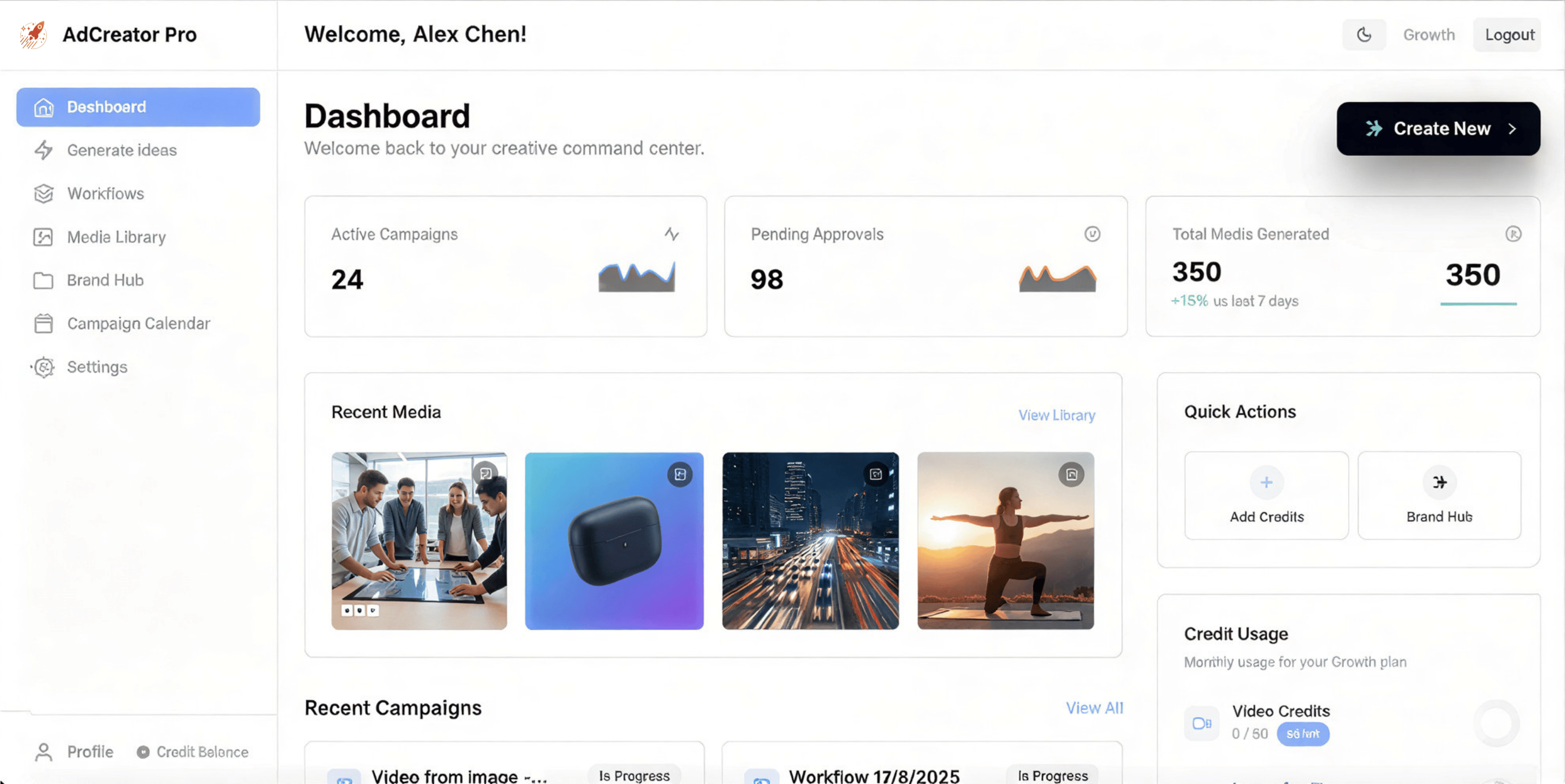 AdCreator Pro dashboard